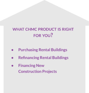 CMHC Lending Options