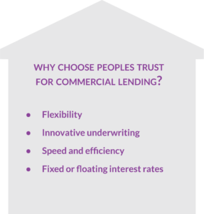 Commercial Lending Options