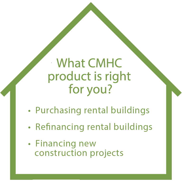 Will Multi Family Starts Continue To Dominate The Canadian Housing Market Constructconnect Com